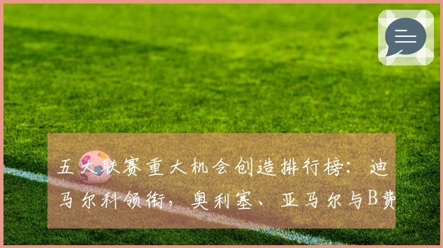 五大联赛重大机会创造排行榜：迪马尔科领衔，奥利塞、亚马尔与B费紧随其后